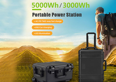 Rechargeable Portable Power Station