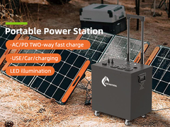 2500W Lifepo4 Battery Power Station Large Capacity Pure Sine Wave Lifepo4 Power Station