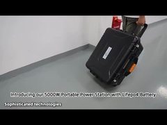 Rechargeable Portable Power Station